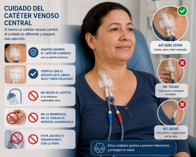 Cuidado del catéter venoso