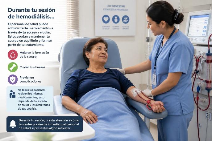 Medicamentos administrados durante la sesión de hemodiálisis