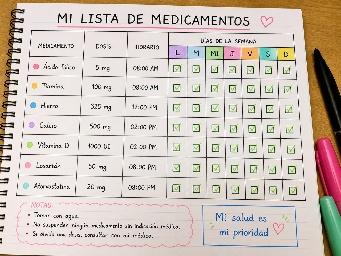 Lista visible de medicamentos y horarios