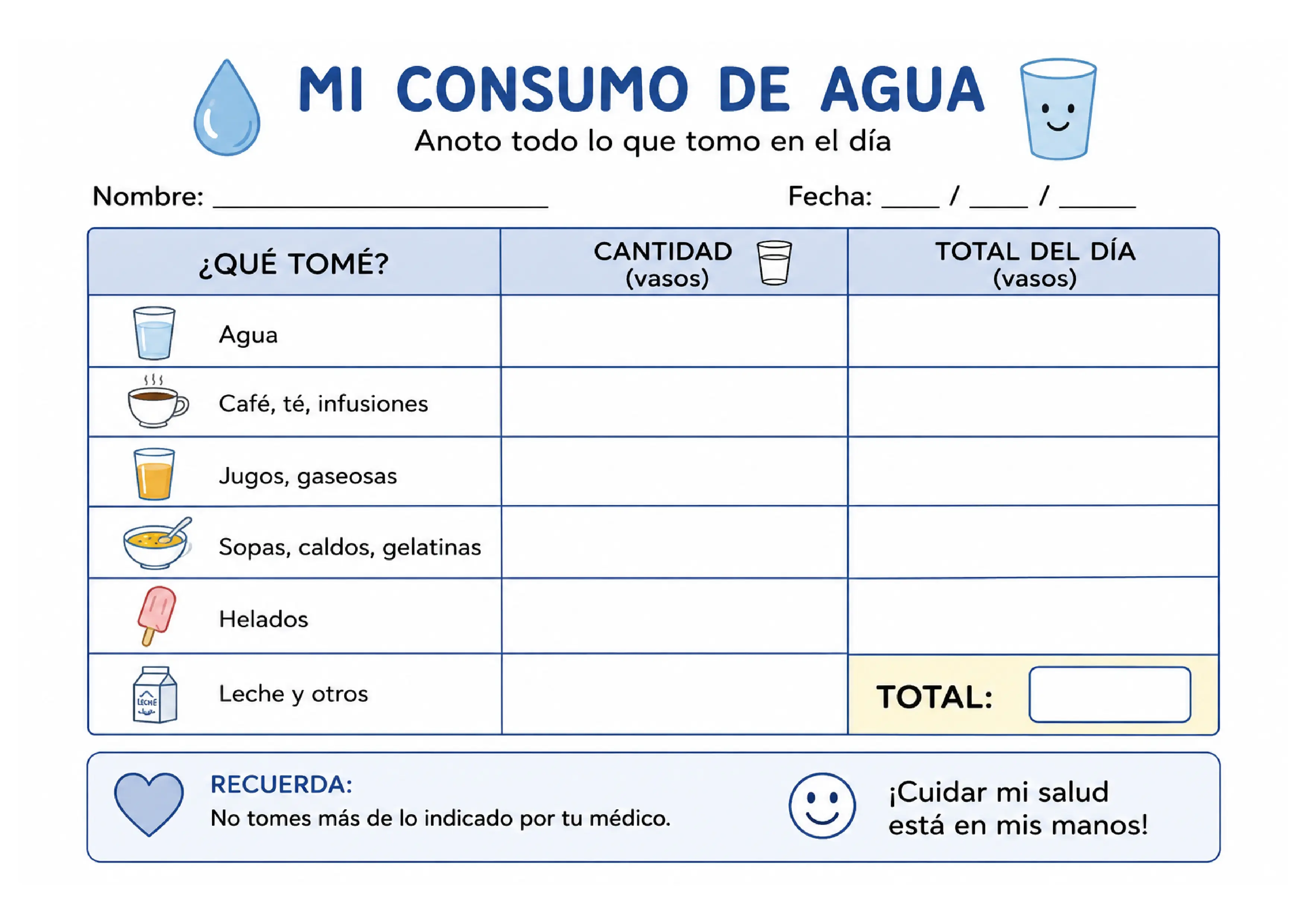 Registro diario del consumo de agua